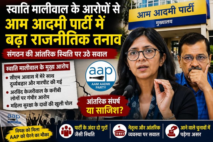 स्वाति मालीवाल के आरोपों से आम आदमी पार्टी में बढ़ा राजनीतिक तनाव