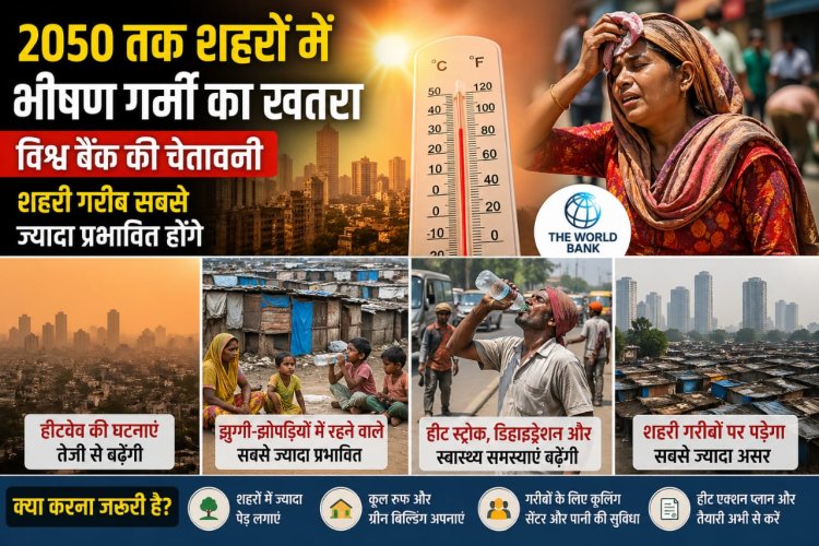 2050 तक शहरों में भीषण गर्मी का खतरा: विश्व बैंक की चेतावनी, शहरी गरीब सबसे ज्यादा प्रभावित होंगे