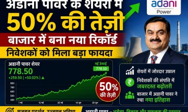 अडानी पावर के शेयरों में 50 प्रतिशत की तेज़ी, बाजार में बना नया रिकॉर्ड, निवेशकों को मिला बड़ा फायदा