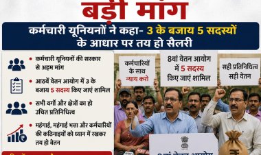 आठवें वेतन आयोग पर बड़ी मांग, कर्मचारी यूनियनों ने कहा- 3 के बजाय 5 सदस्यों के आधार पर तय हो सैलरी