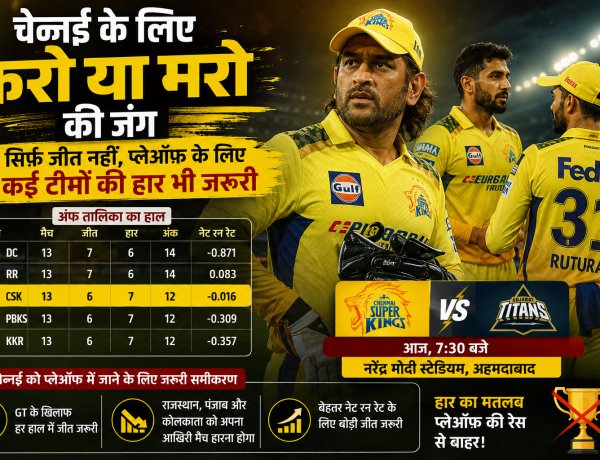 चेन्नई के लिए करो या मरो की जंग, सिर्फ जीत नहीं प्लेऑफ के लिए कई टीमों की हार भी जरूरी