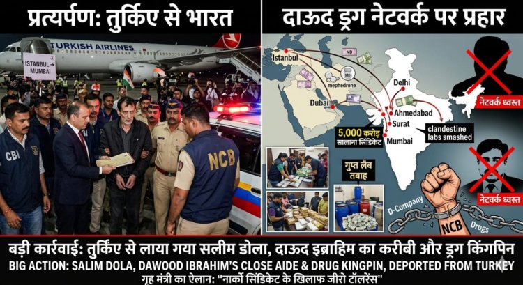 तुर्किए से भारत लाया गया सलीम डोला, दाऊद इब्राहिम ड्रग नेटवर्क पर बड़ी कार्रवाई