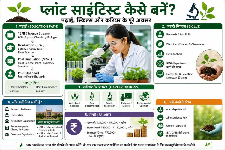 प्लांट साइंटिस्ट कैसे बनें, जानिए पढ़ाई, स्किल्स और करियर के पूरे अवसर