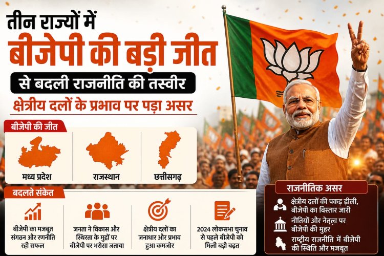 तीन राज्यों में बीजेपी की बड़ी जीत से बदली राजनीति की तस्वीर, क्षेत्रीय दलों के प्रभाव पर पड़ा असर