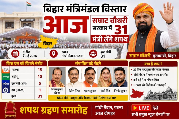 बिहार मंत्रिमंडल विस्तार आज, सम्राट चौधरी सरकार में 31 मंत्री लेंगे शपथ