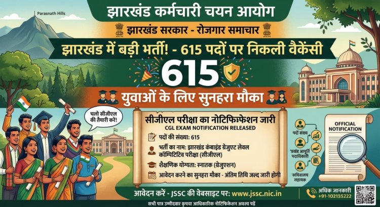 झारखंड में 615 पदों पर निकली बड़ी भर्ती, युवाओं के लिए सुनहरा मौका, सीजीएल परीक्षा का नोटिफिकेशन जारी