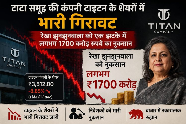 टाटा समूह की कंपनी टाइटन के शेयरों में भारी गिरावट, रेखा झुनझुनवाला को एक झटके में लगभग 1700 करोड़ रुपये का नुकसान