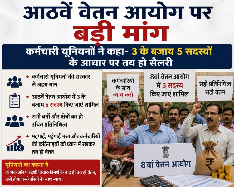 आठवें वेतन आयोग पर बड़ी मांग, कर्मचारी यूनियनों ने कहा- 3 के बजाय 5 सदस्यों के आधार पर तय हो सैलरी