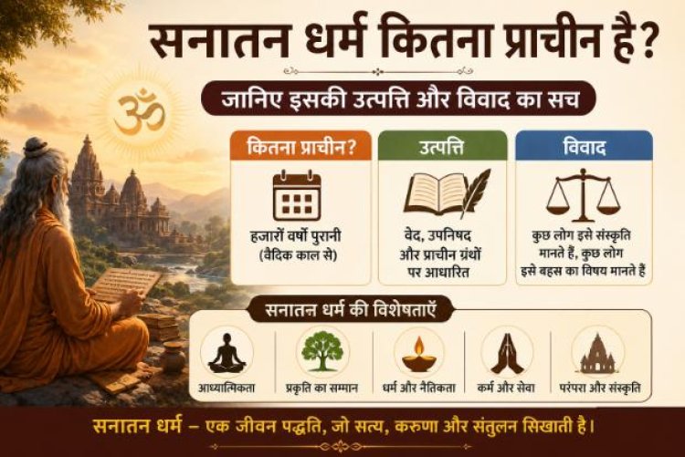 सनातन धर्म कितना प्राचीन है जानिए इसकी उत्पत्ति और चल रही विवादित बहस का पूरा सच