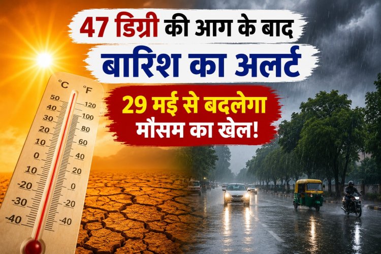 47 डिग्री की आग के बाद बारिश का अलर्ट 29 मई से बदलेगा मौसम का खेल!