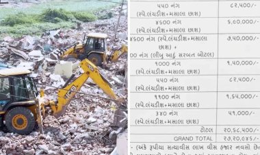 राजकोट डिमोलिशन ड्राइव के खर्च पर बवाल