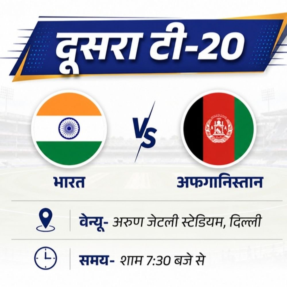भारत-अफगानिस्तान दूसरा टी-20 आज:चोटिल वरुण की जगह रवि बिश्नोई को मिल सकता है मौका; सीरीज में टीम इंडिया 1-0 से आगे