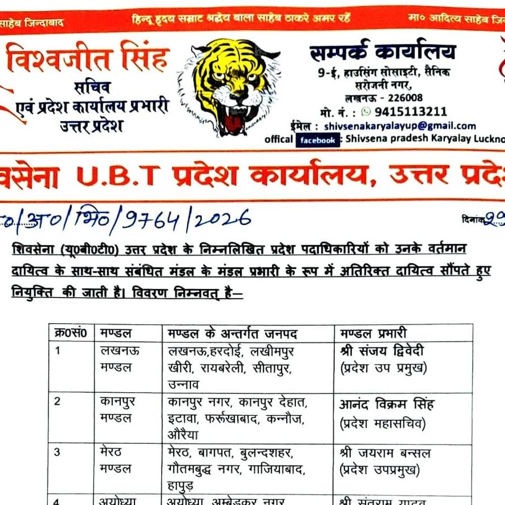 शिवसेना यूबीटी ने मंडल प्रभारी नियुक्त किए:प्रदेश पदाधिकारियों को अतिरिक्त जिम्मेदारी, लखनऊ की कमान संजय द्विवेदी को