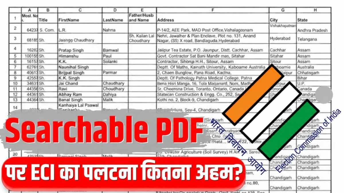 आठ साल बाद निर्वाचन आयोग का फैसला! अब खोजने योग्य मतदाता सूची क्यों होगी अहम