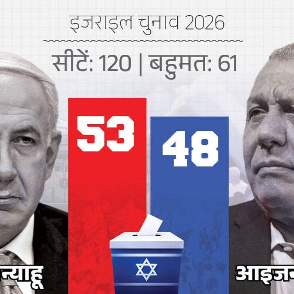 इजराइल चुनाव- सरकार बनाने की कोशिशों में जुटे आइजनकोट:तीन विपक्षी नेताओं से मुलाकात की; बोले- नेतन्याहू चुनाव को बदनाम कर रहे
