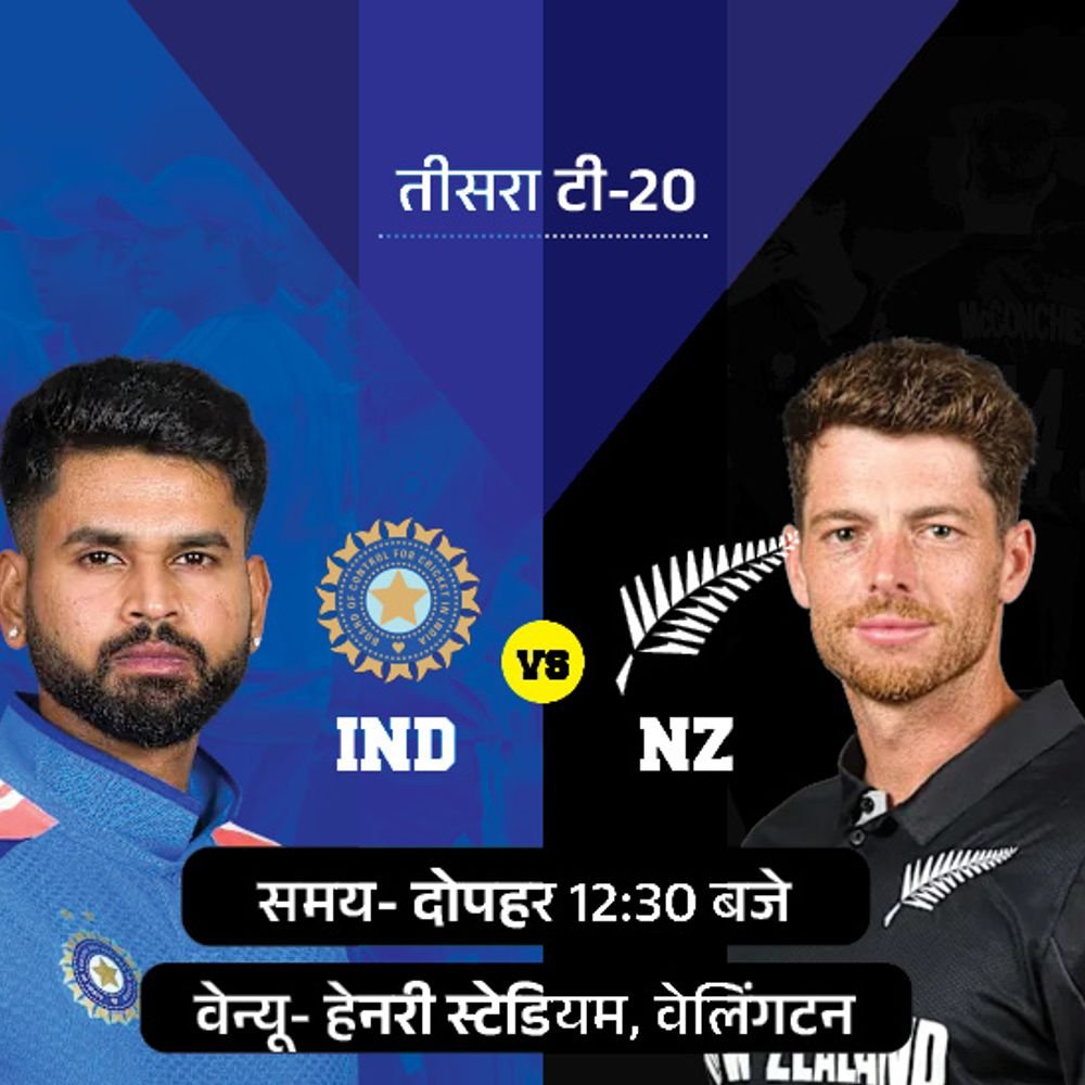 क्या वैभव सूर्यवंशी ओपनिंग करेंगे:भारत Vs न्यूजीलैंड तीसरा टी-20 आज; वेलिंगटन में 55 किमी/घंटे की रफ्तार से चलेंगी हवाएं