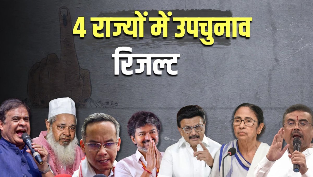 उपचुनाव में भाजपा का दबदबा, तमिलनाडु में विजय की पार्टी का जलवा