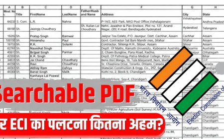आठ साल बाद निर्वाचन आयोग का फैसला! अब खोजने योग्य मतदाता सूची क्यों होगी अहम