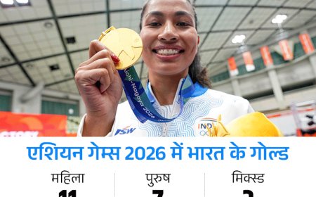 24 साल बाद लड़कों से आगे हुई भारत की लड़कियां:एशियन गेम्स में 4 गोल्ड ज्यादा जीते; शूटिंग-एथलेटिक्स में इस बार 9 स्वर्ण का नुकसान