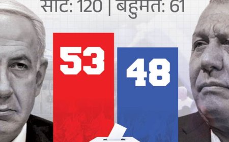 इजराइल चुनाव- सरकार बनाने की कोशिशों में जुटे आइजनकोट:तीन विपक्षी नेताओं से मुलाकात की; बोले- नेतन्याहू चुनाव को बदनाम कर रहे